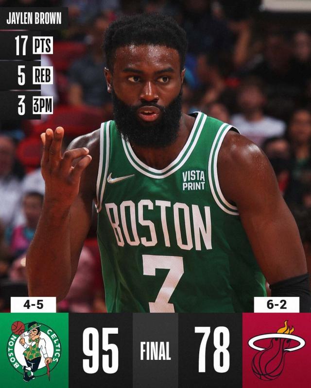 背靠背丢分不到80 绿军防守反弹客场锁死热火